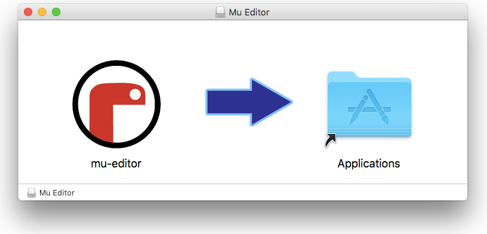 mu editor for mac